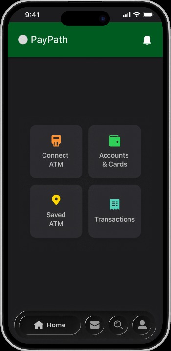 Mobile screen showing the PayPath prototype home screen. The app has a dark background with four large square buttons in the center for key ATM actions: Connect ATM, Accounts & Cards, Saved ATM, and Transactions, each with a simple colored icon. A green header bar at the top displays the app name “PayPath” and a notification bell, and a bottom navigation bar highlights the Home tab, reflecting the app’s goal of letting people with limited vision control ATM withdrawals and account actions directly from their own phone. Image description generated with Be My Ai