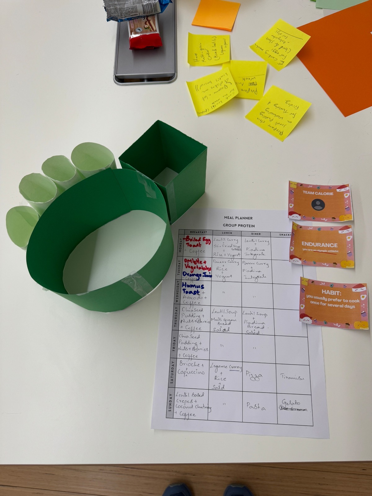 Overhead view of a white table showing a handwritten weekly meal planner and an early wearable-prototype mock‑up. The A4 “Meal Planner – Group Protein” sheet is filled in with meals like boiled egg on toast, omelette with vegetables, lentil curry, pizza, and gelato across the days of the week. To its left lies a bright green paper “bracelet” prototype made from a wide ring of card with four short upright tubes attached, suggesting a chunky wearable device; a matching open‑top green box stands nearby. Around the top of the table are scattered yellow sticky notes covered in handwritten reflections, a stack of colorful cards describing food habits, and a smartphone partly covered by snack bars. - Image description generated with Be My AI.